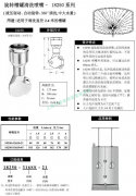 旋转式槽罐清洗喷嘴 18250