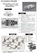 带开关的空气雾化喷嘴